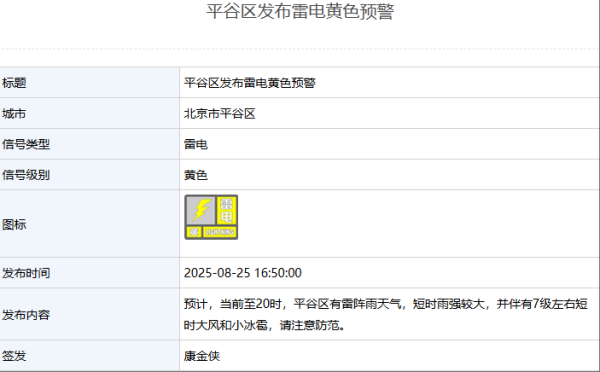 我要配资 25日16时50分，平谷区发布雷电黄色预警