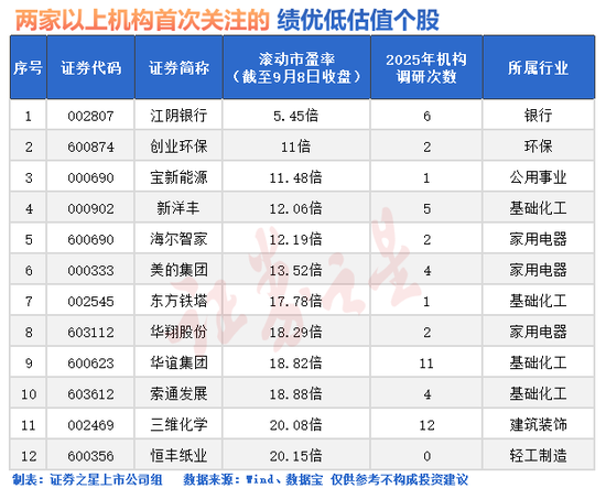 多赢策略 A股，风云突变！发生了什么？