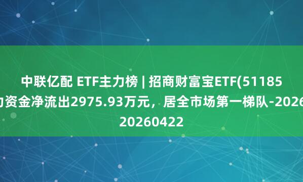 中联亿配 ETF主力榜 | 招商财富宝ETF(511850)主力资金净流出2975.93万元，居全市场第一梯队-20260422