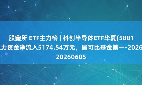 股鑫所 ETF主力榜 | 科创半导体ETF华夏(588170)主力资金净流入5174.54万元，居可比基金第一-20260605